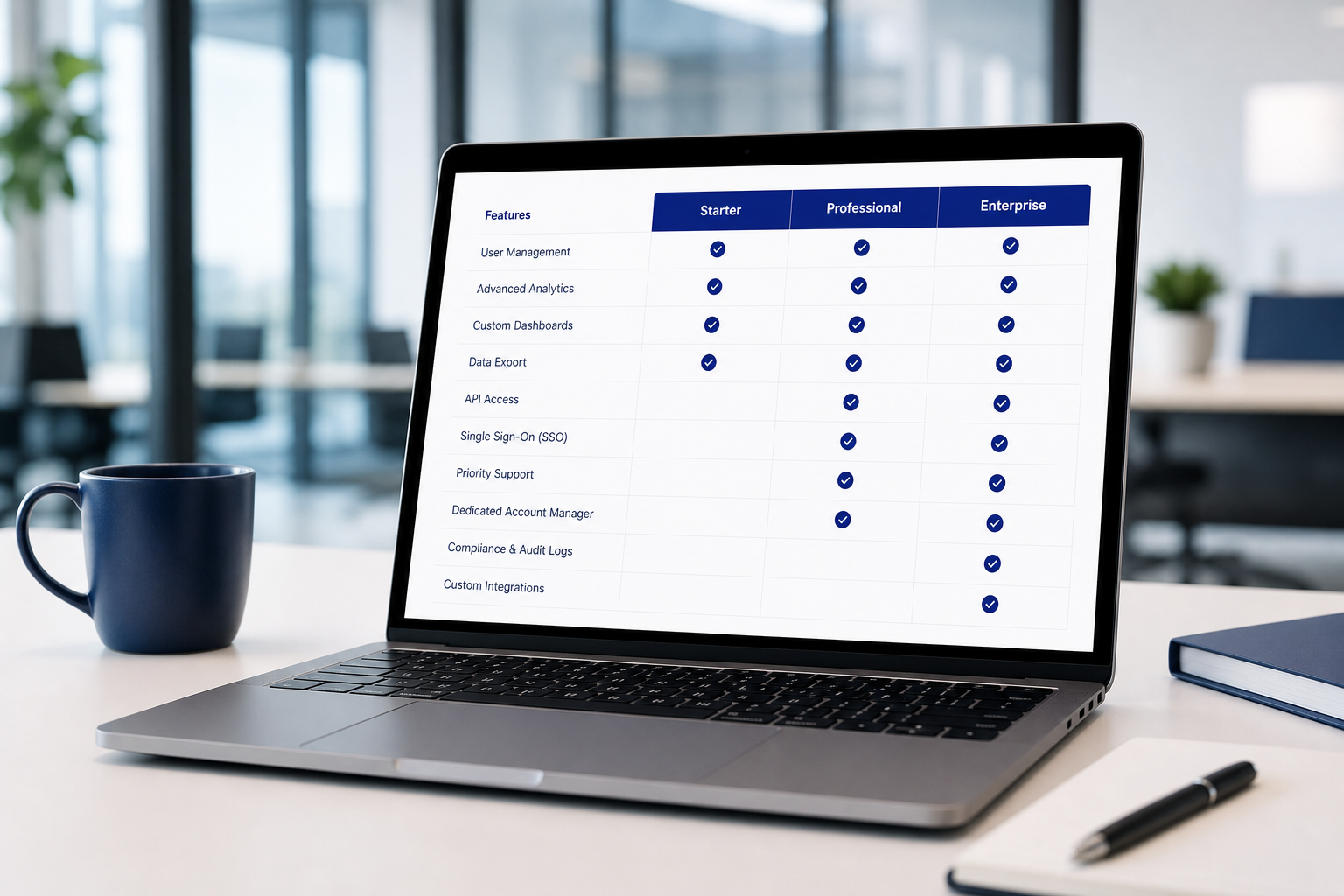 Compare platform features across plan tiers